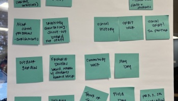 Teacher-Visioning-Session