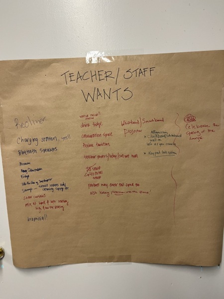TeacherStaff-Wants